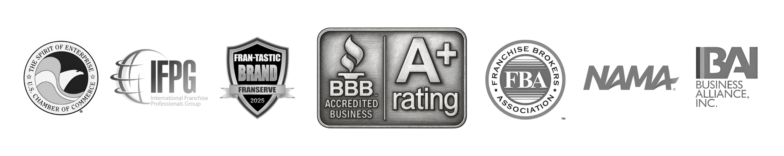 Rating Icons